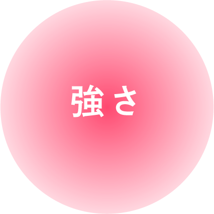 強さ